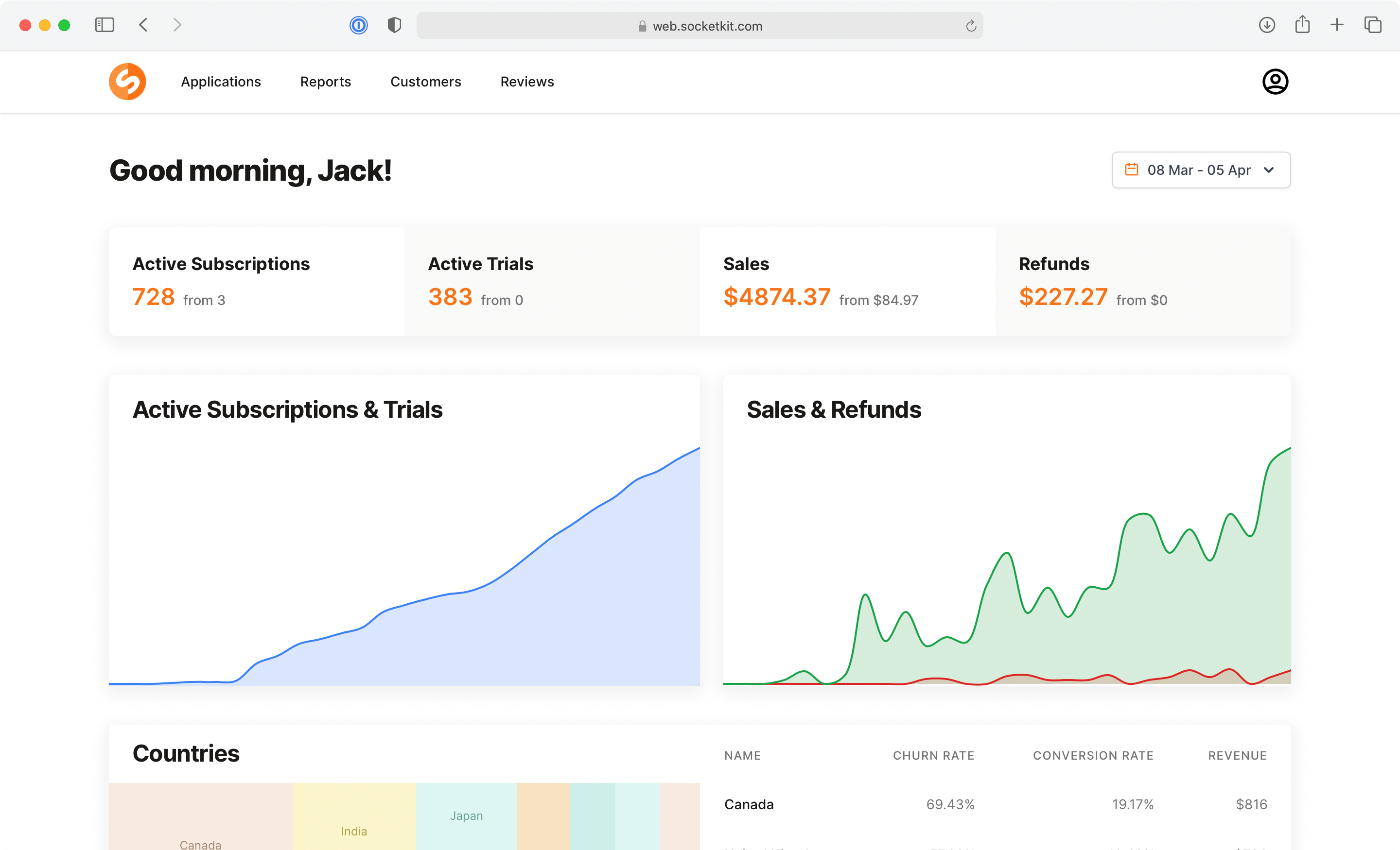 Subscription management for Appstore and Playstore