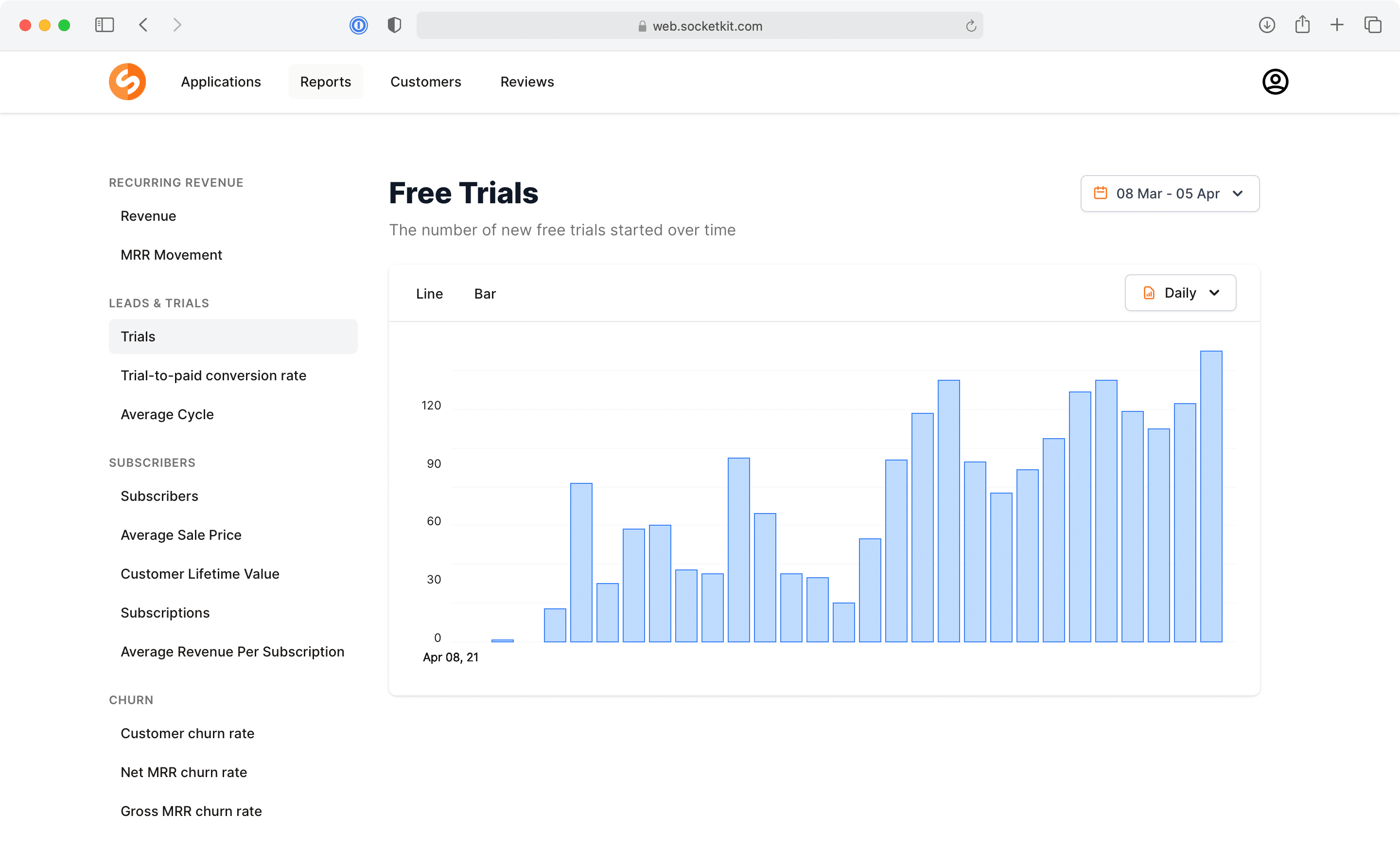 Socketkit free trials report filters shown
